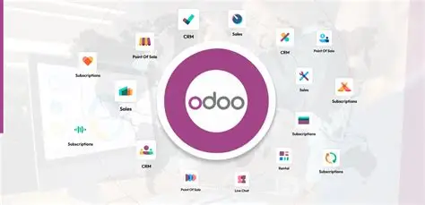 CRM